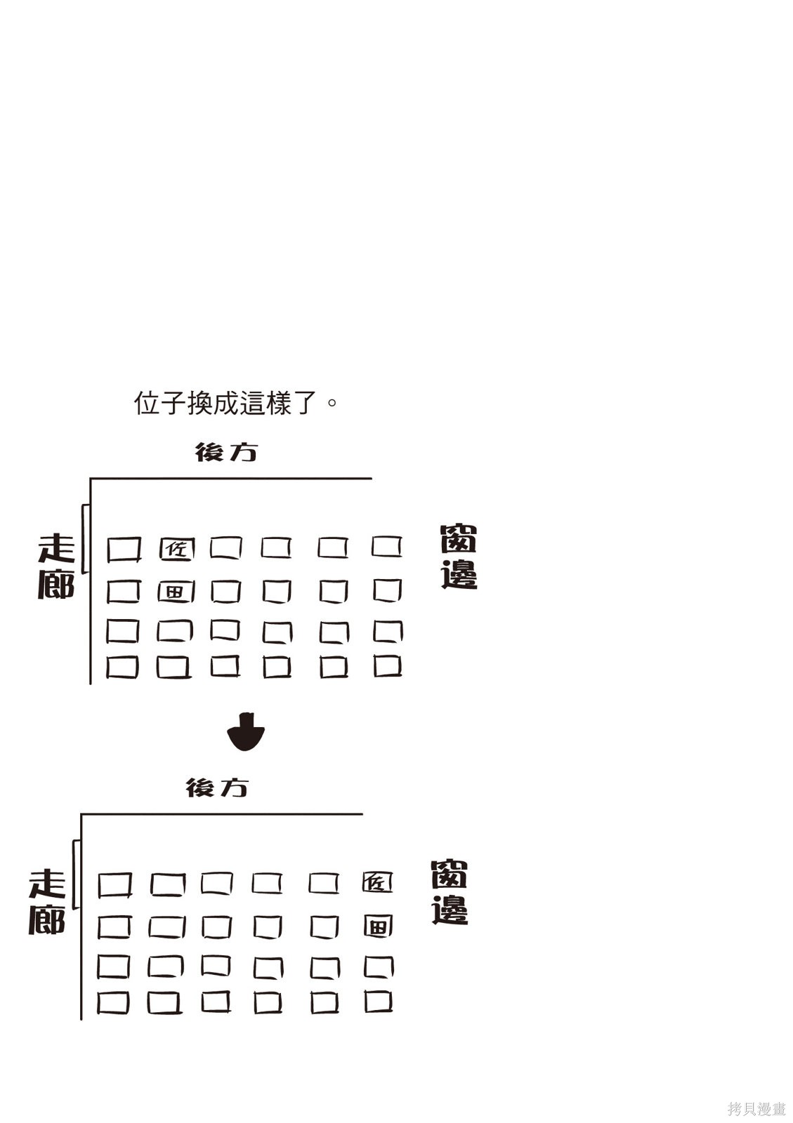 想与阴暗的她一起做的事 第02卷-图(25)